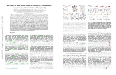 Band Topology and Linking Structure of Nodal Line Semimetals with Z2 ...