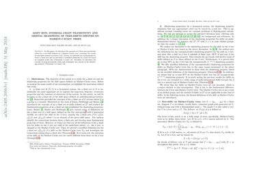 Limit sets, internal chain transitivity and orbital shadowing of tree ...